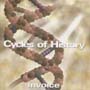 Cycles　of　History