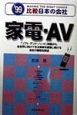 家電・AV　’99年度版