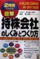 図解持株会社のしくみとつくり方