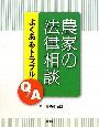 農家の法律相談