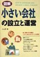 図解小さい会社の設立と運営