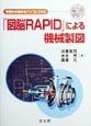 「図脳RAPID」による機械製図