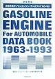 自動車用ガソリンエンジンデータブック（1963）
