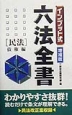 インプット式六法全書　民法　債権編