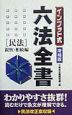 インプット式六法全書　民法　親族・相続編