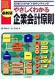 やさしくわかる企業会計原則