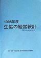 生協の経営統計　1998年度