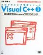 Visual　C＋＋　はじめてのWindowsプログラミング（1）