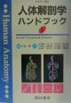 人体解剖学ハンドブック（1）