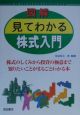 図解見てわかる株式入門