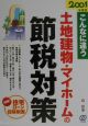 土地建物・マイホームの節税対策　2001