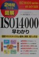 図解ISO　14000早わかり