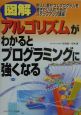 図解アルゴリズムがわかるとプログラミングに強くなる