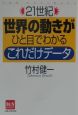 21世紀世界の動きがひと目でわかるこれだけデータ