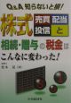 株式売買・配当・投信と相続・贈与の税金はこんなに変わった！