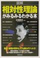 〈図解〉相対性理論がみるみるわかる本