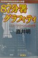 87分署グラフィティ　エド・マクベインの世界　日本推理作家協会賞受賞作全集60