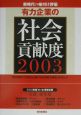 有力企業の社会貢献度（2003）