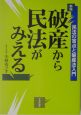 破産から民法がみえる