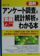 図解アンケート調査と統計解析がわかる本