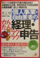 個人事業・自由業者のかんたん経理・ラクラク申告