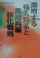 激増する輸入野菜と産地再編強化戦略