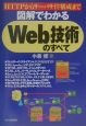 図解でわかるWeb技術のすべて