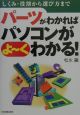 パーツがわかればパソコンがよ〜くわかる！