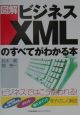 図解ビジネスXMLのすべてがわかる本