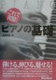 これで完璧！「ピアノの基礎」