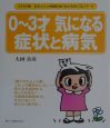 0〜3才気になる症状と病気