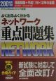 よく出るよく分かるネットワーク重点問題集