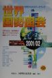 世界国勢図会　2001／2002年版