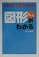 図形がわかる