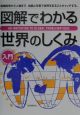 図解でわかる世界のしくみ