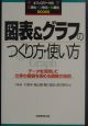 図表＆グラフのつくり方・使い方