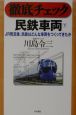 徹底チェック民鉄車両　下