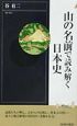 山の名前で読み解く日本史