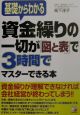 資金繰りの一切が「図と表」で3時間でマスターできる本