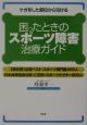 困ったときのスポーツ障害治療ガイド