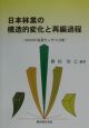 日本林業の構造的変化と再編過程