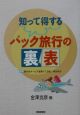 知って得するパック旅行の裏表