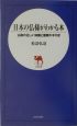 日本の仏様がわかる本