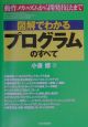 図解でわかるプログラムのすべて