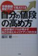 「市場価値測定テスト」で見えてくる自分の「値段」の高め方