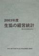 生協の経営統計　2003年度