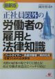 正社員以外の労働者の雇用と法律知識