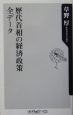 歴代首相の経済政策全データ