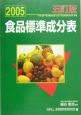 食品標準成分表　2005