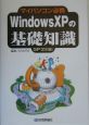 Windows　XPの基礎知識